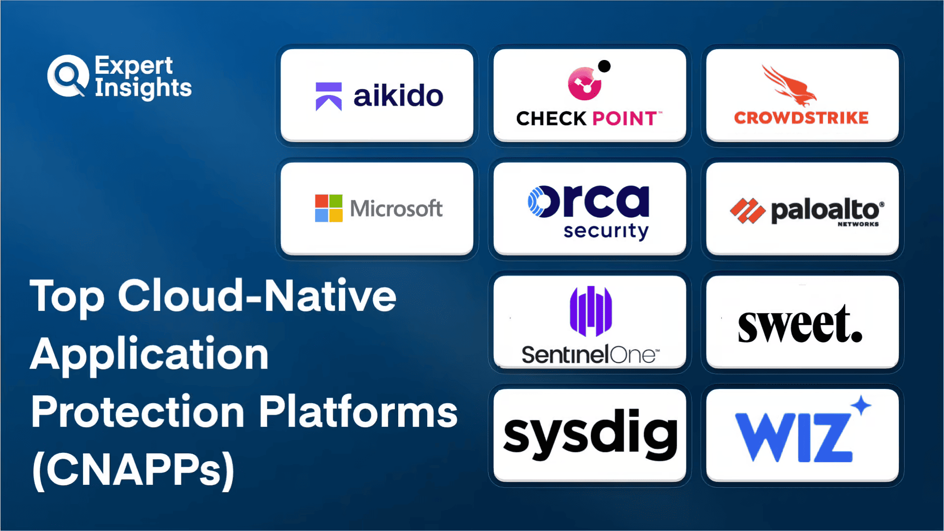 Top 10 Cloud-Native Application Protection Platforms (CNAPPs)