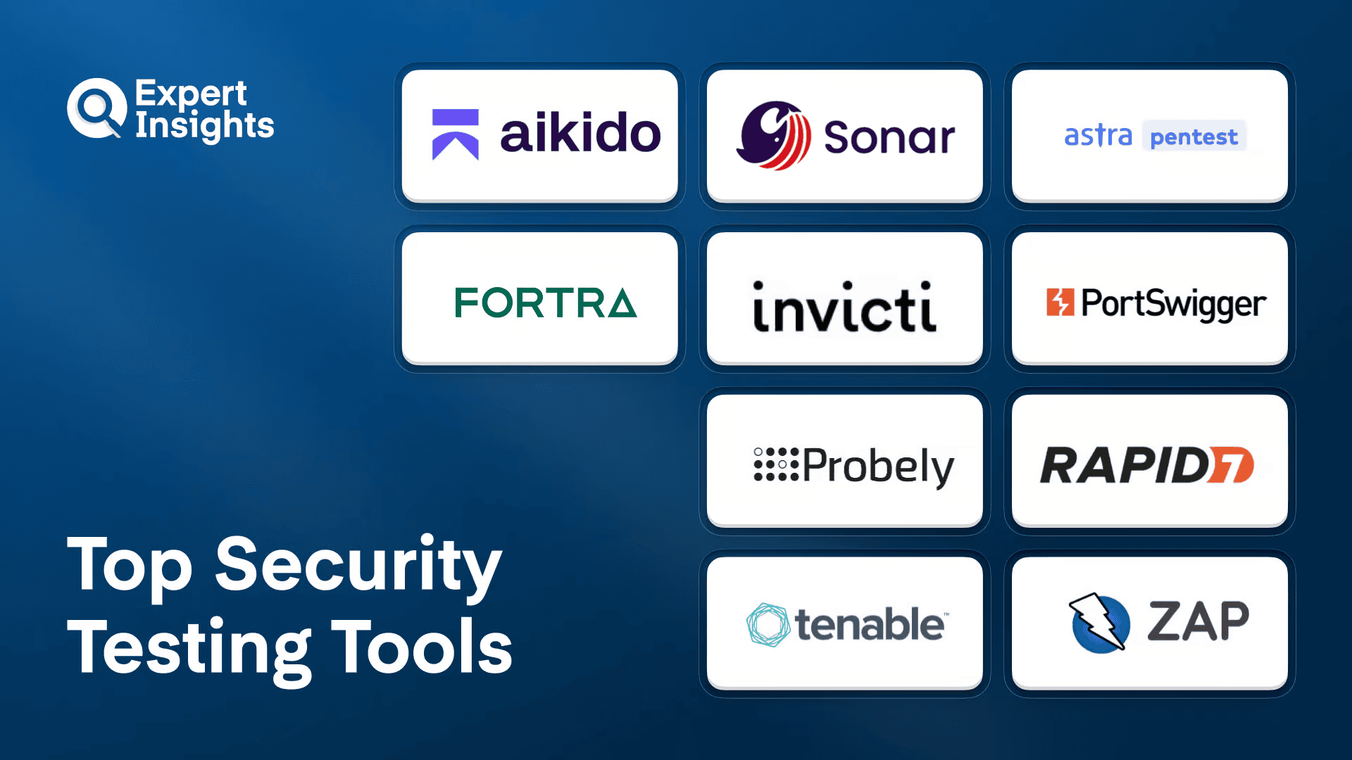 Top 10 Security Testing Tools