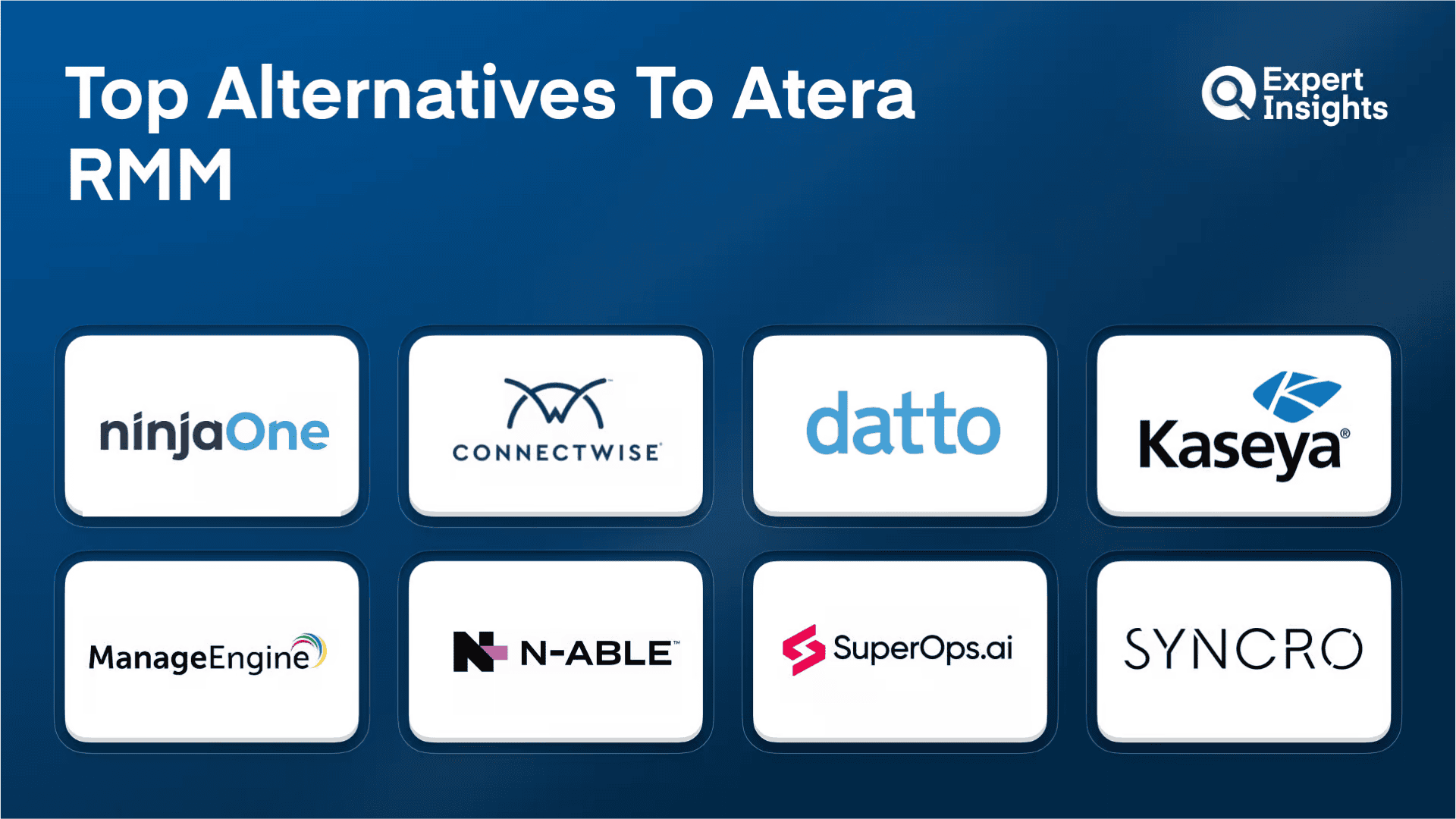 Top 8 Alternatives To Atera RMM