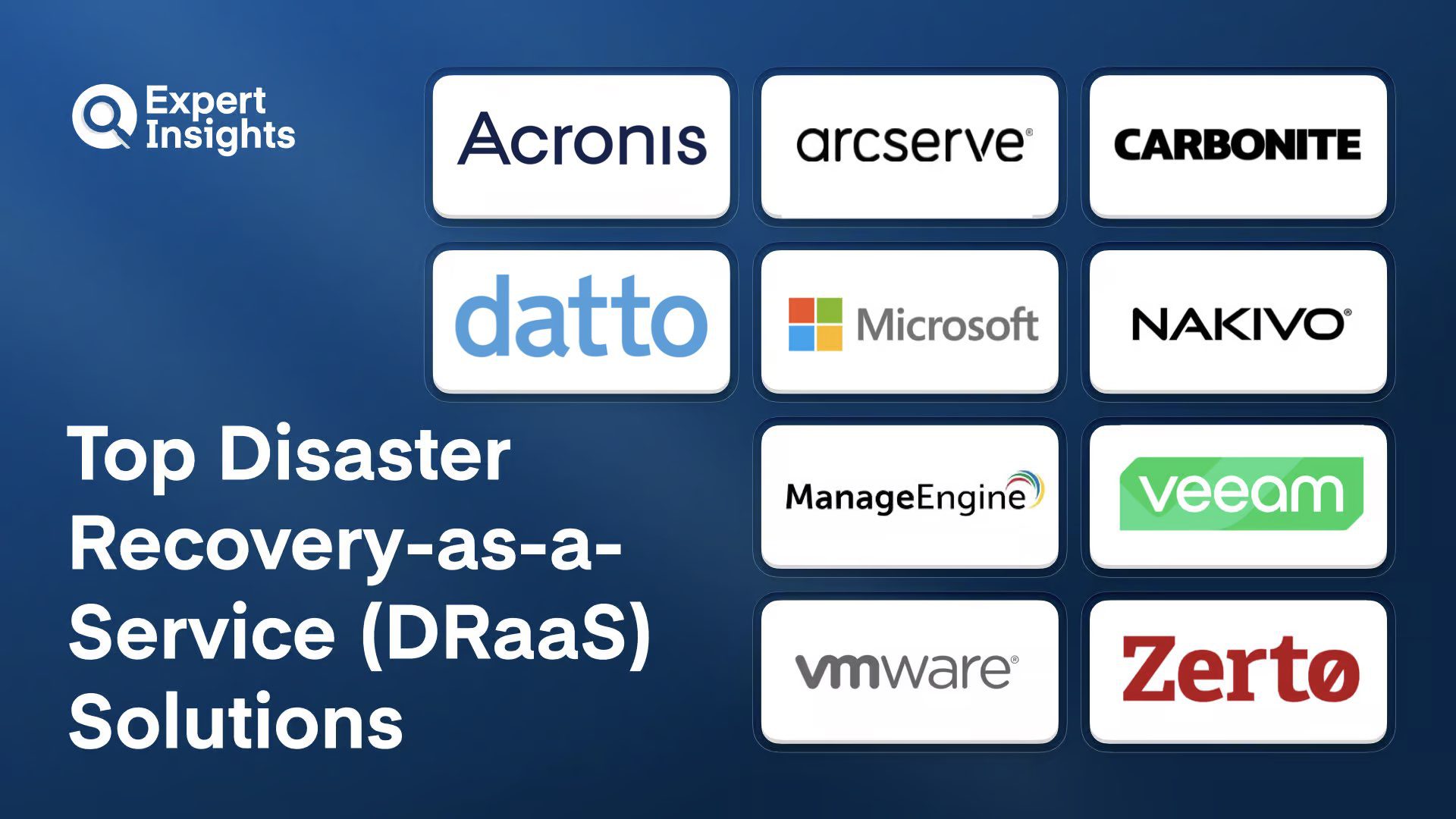 Best 10 Disaster Recovery-as-a-Service (DRaaS) Solutions For Business (2026)