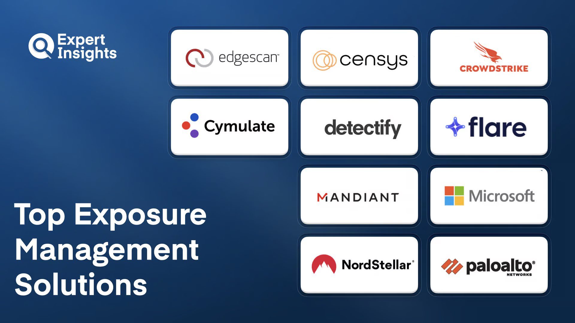 Best 10 Exposure Management Solutions For Enterprise (2026)