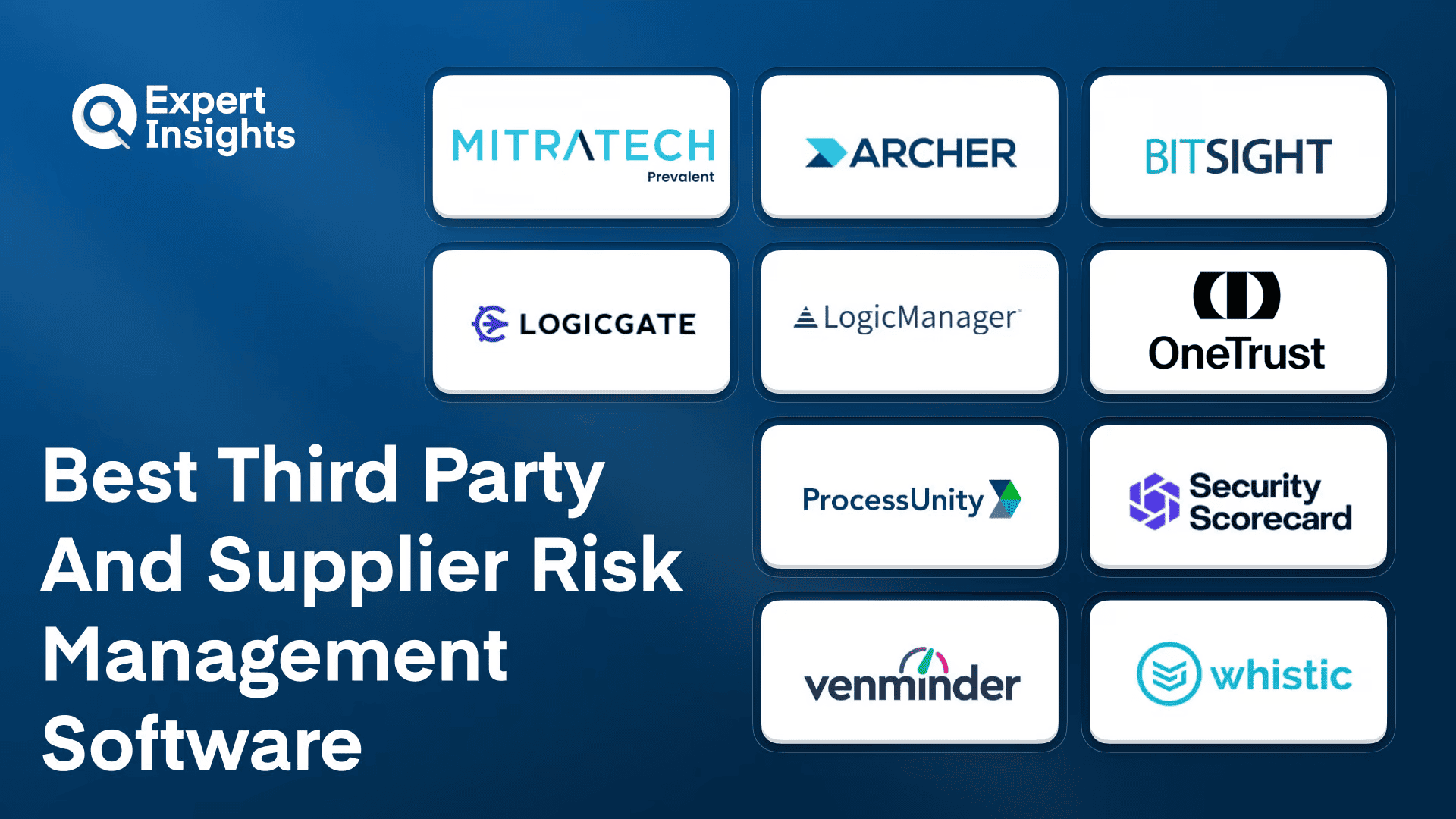 Best 10 Third-Party Risk Management Software For Business (2026)
