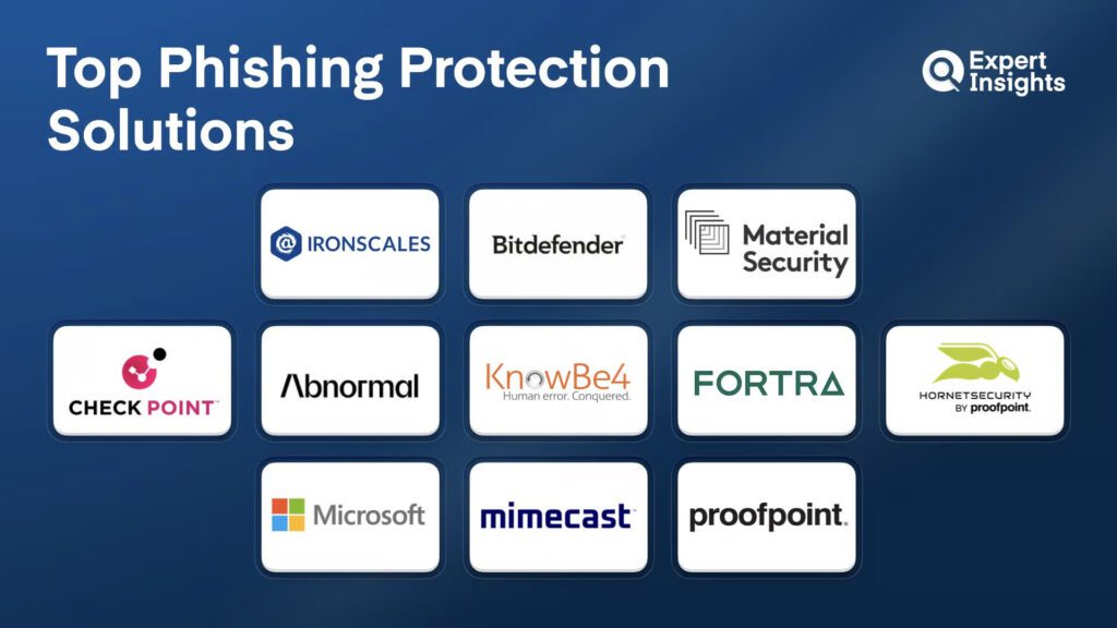 Best 11 Phishing Protection Solutions For Business (2026)