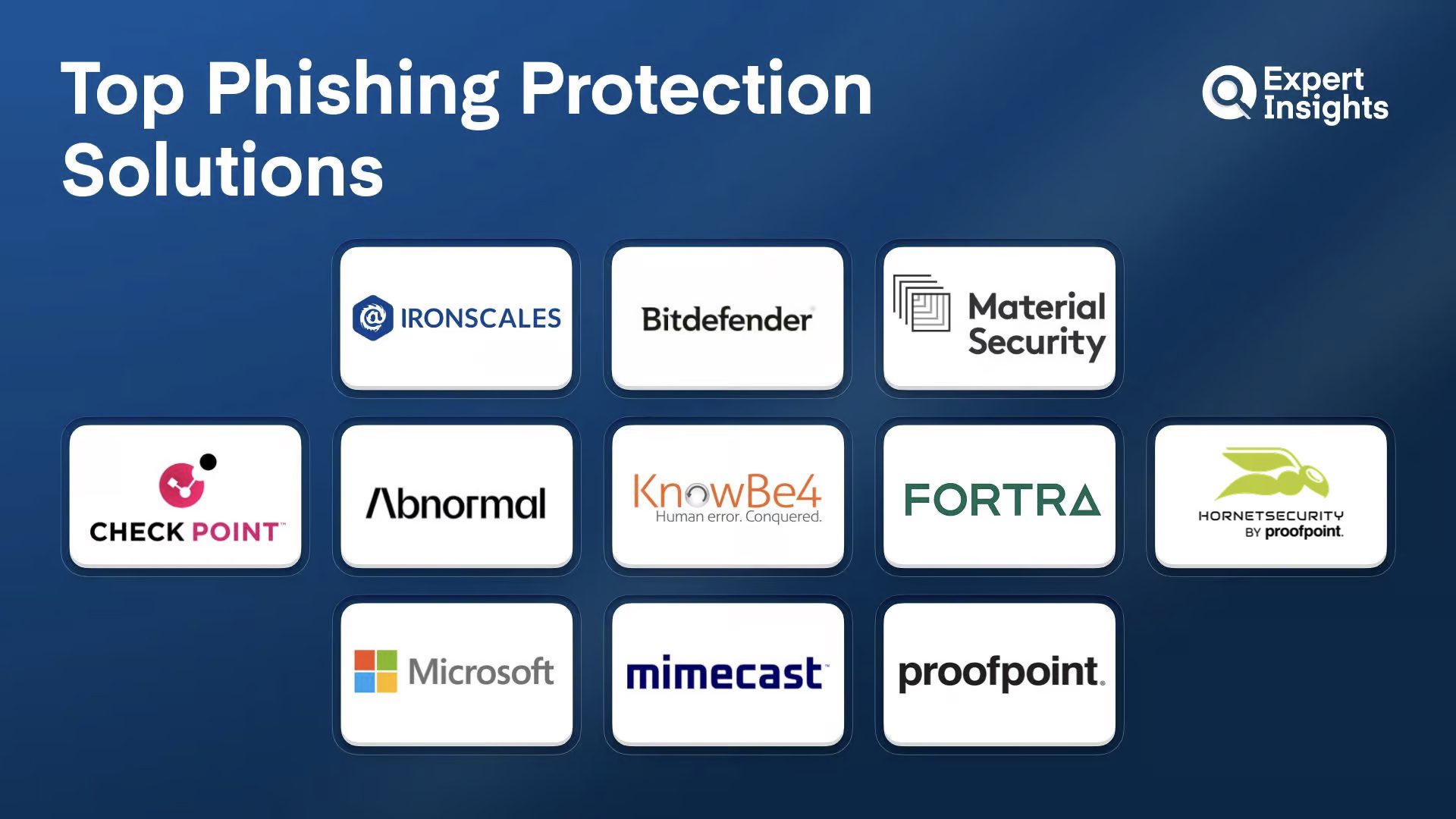 Best 11 Phishing Protection Solutions For Business (2026)