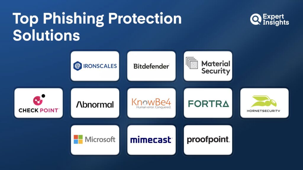 Best 11 Phishing Protection Solutions For Business (2026)