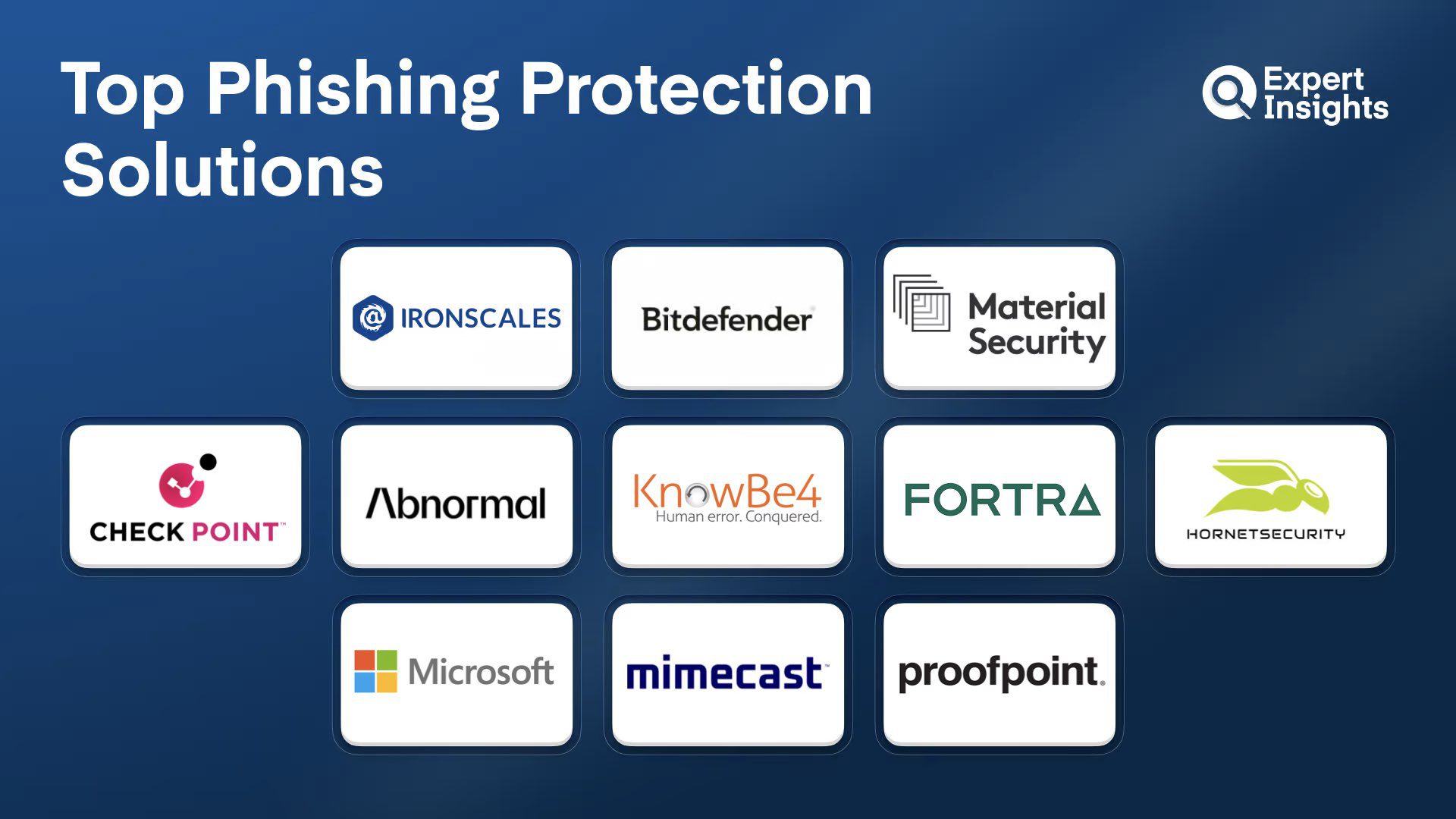 Best 11 Phishing Protection Solutions For Business (2026)