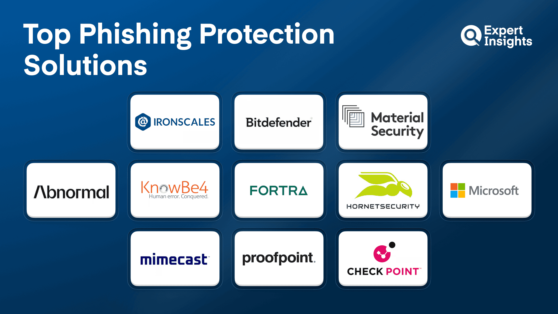Top 11 Phishing Protection Solutions
