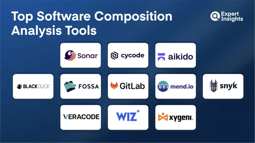 Best 11 Software Composition Analysis (SCA) Tools For Development Teams (2026)
