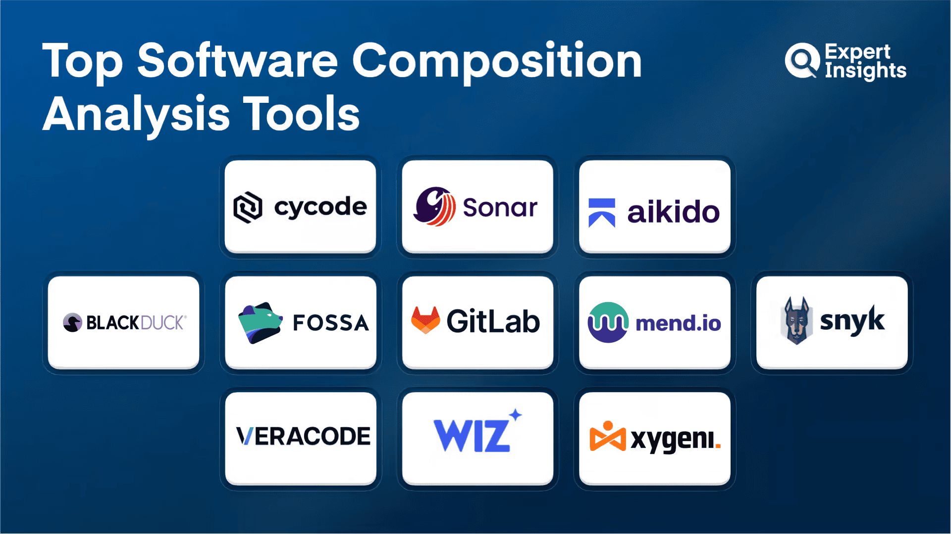 Best 11 Software Composition Analysis (SCA) Tools For Development Teams (2026)