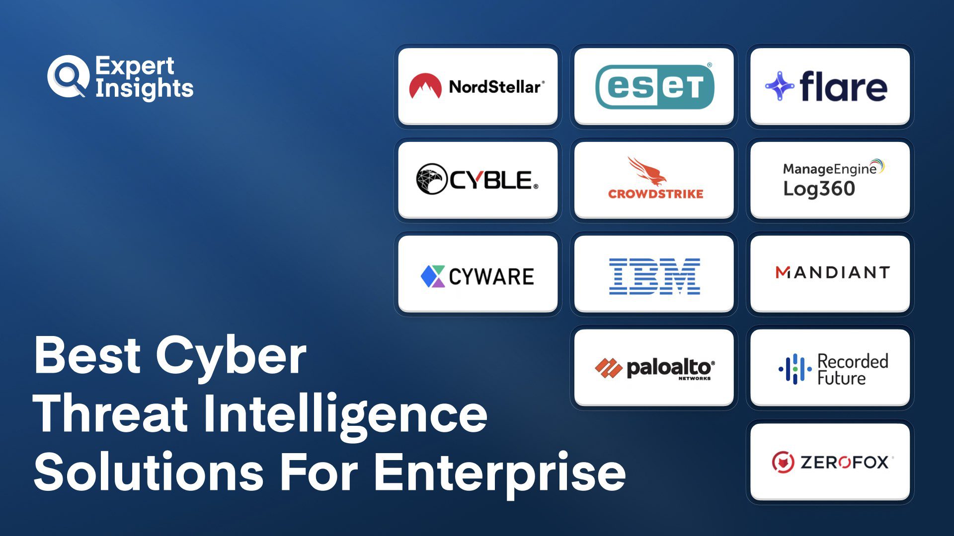 Best 12 Cyber Threat Intelligence Solutions For Enterprise (2026)