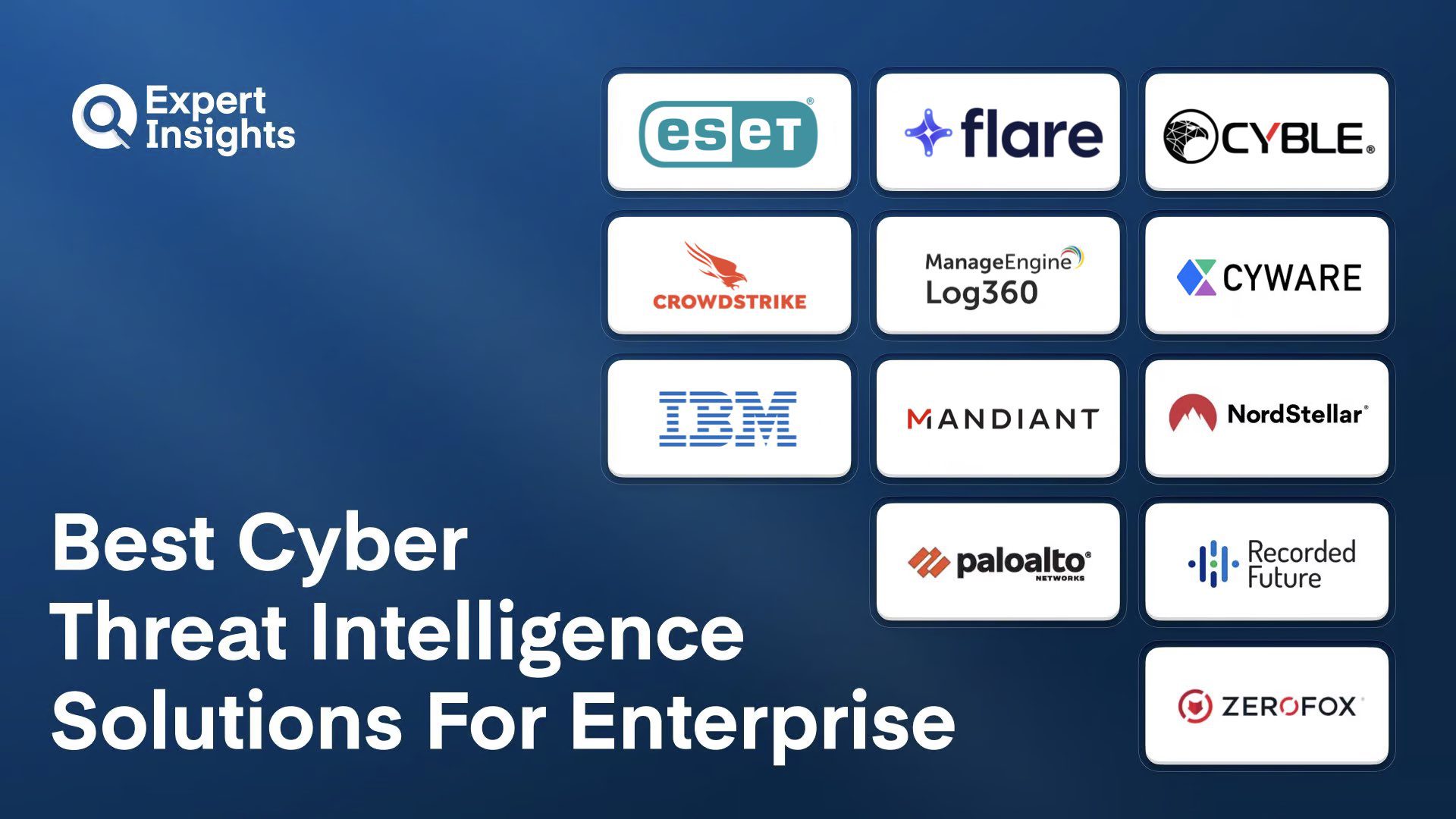 Best 12 Cyber Threat Intelligence Solutions For Enterprise (2026)