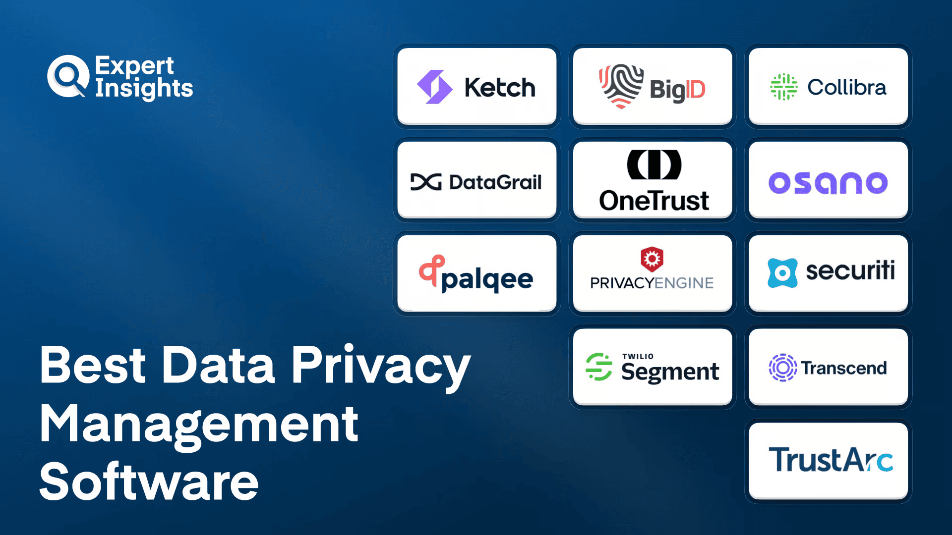 Best 12 Data Privacy Management Software For Business (2026)