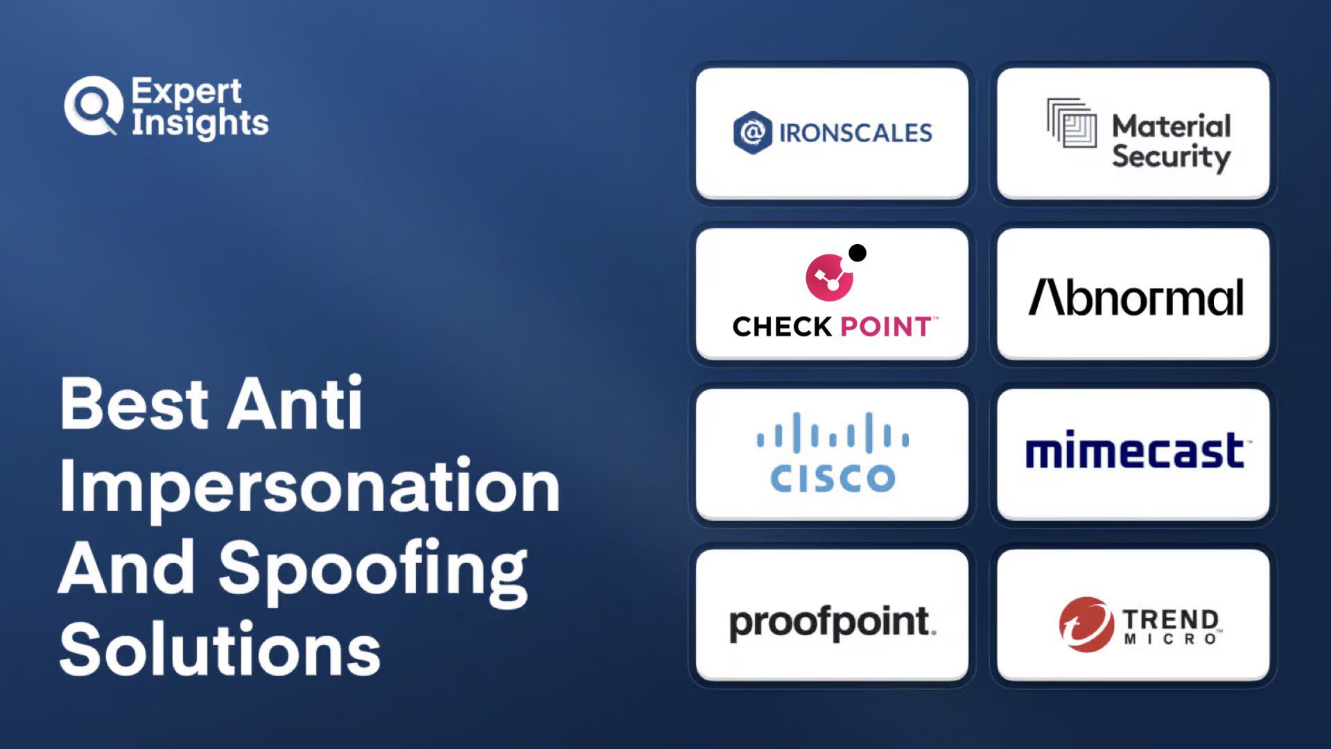 Best 8 Anti-Impersonation and Spoofing Protection Solutions For Business (2026)
