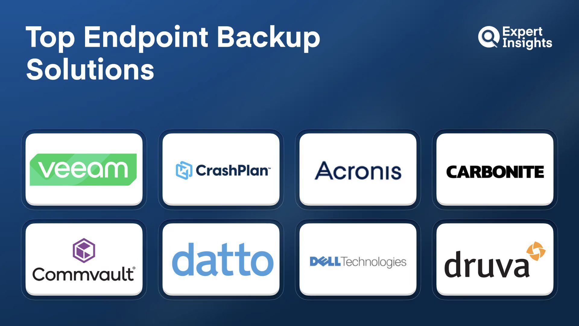 Best 8 Endpoint Backup Solutions For Business (2026)