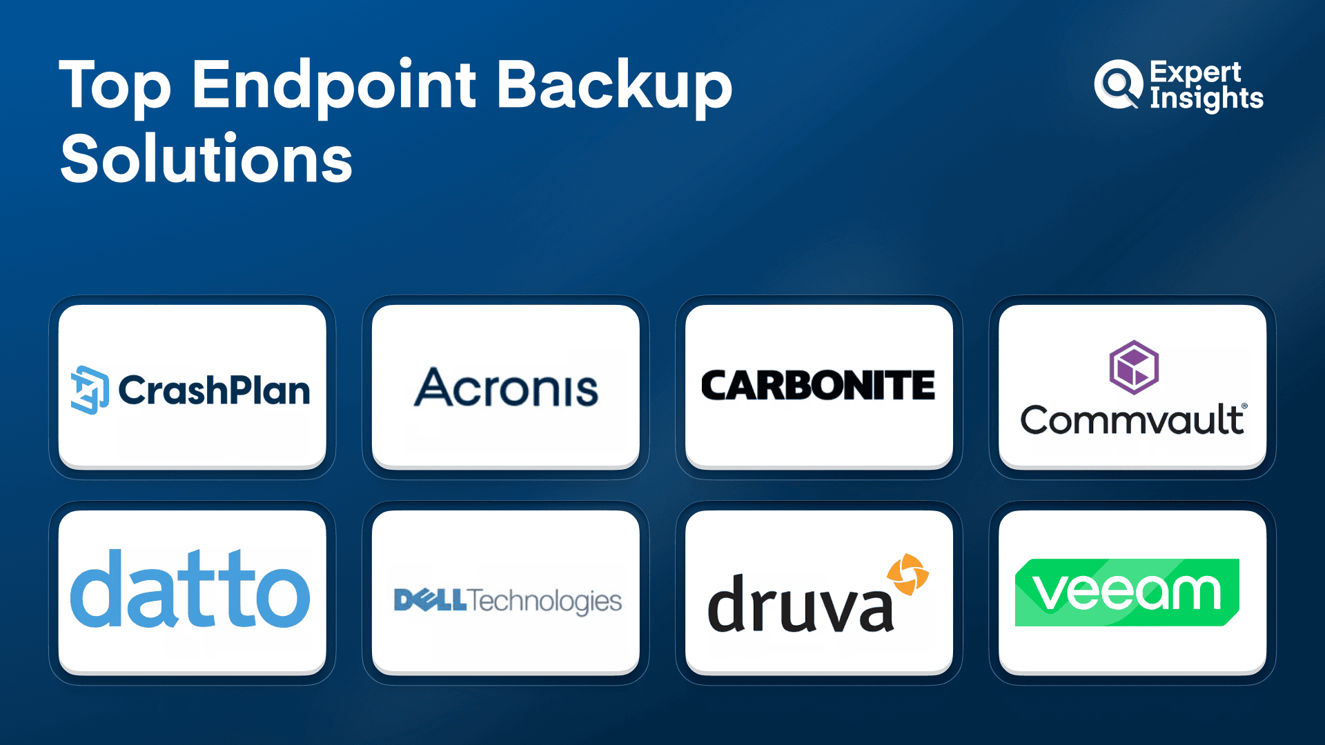 Top Endpoint Backup Solutions