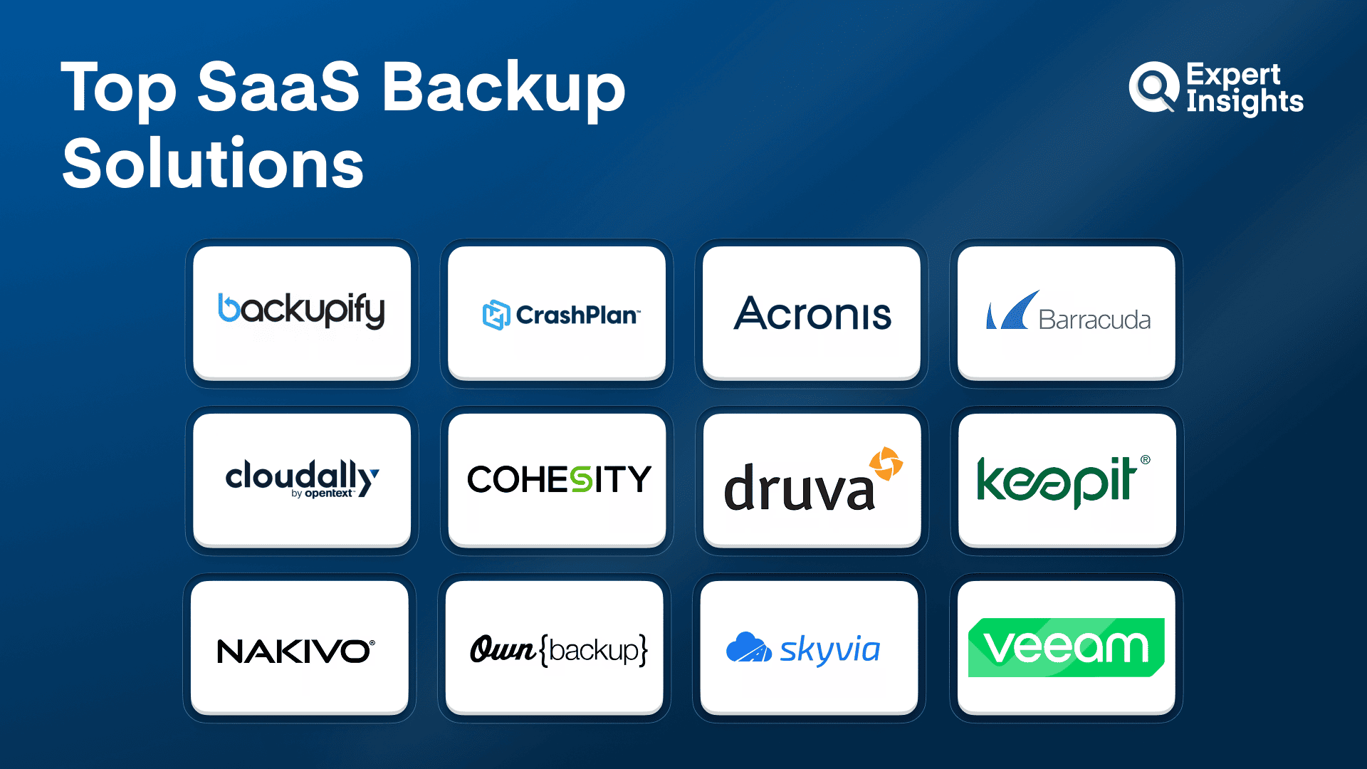 Top SaaS Backup Solutions