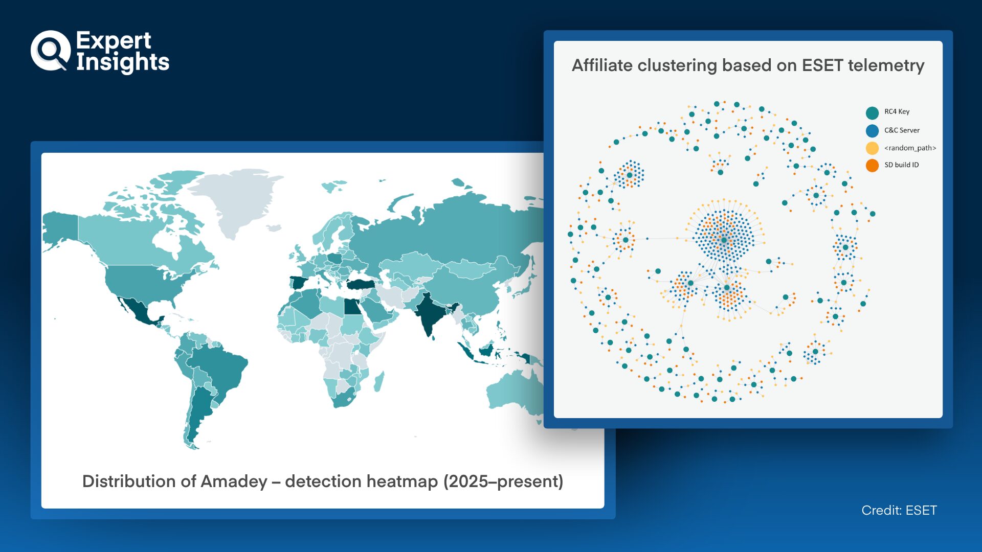 Europol, Microsoft, And Industry Partners Recover 27 Million Stolen Credentials In Global Cyber Takedown