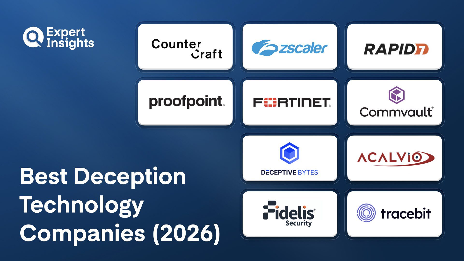 Best 10 Deception Technology Companies (2026)