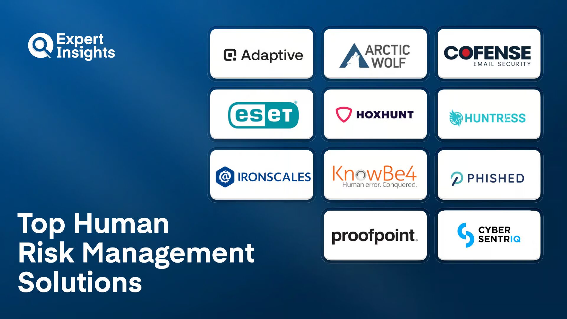 Best 11 Human Risk Management (HRM) Solutions for Business (2026)