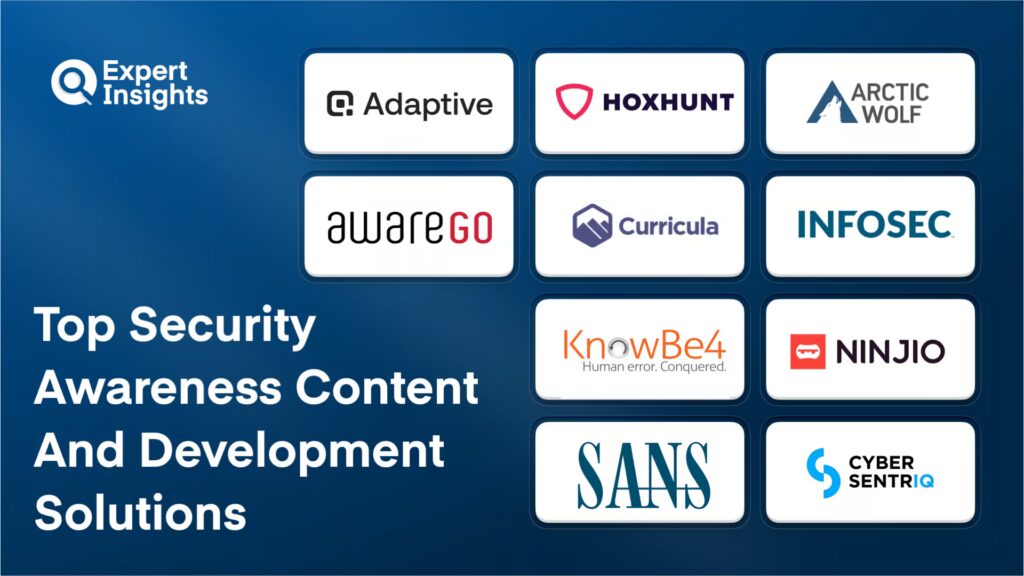 Best 10 Security Awareness Content and Development Solutions For Business (2026)