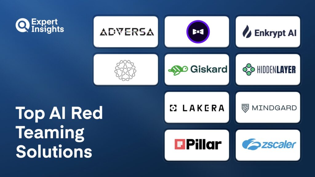 Top 10 AI Red Teaming Solutions