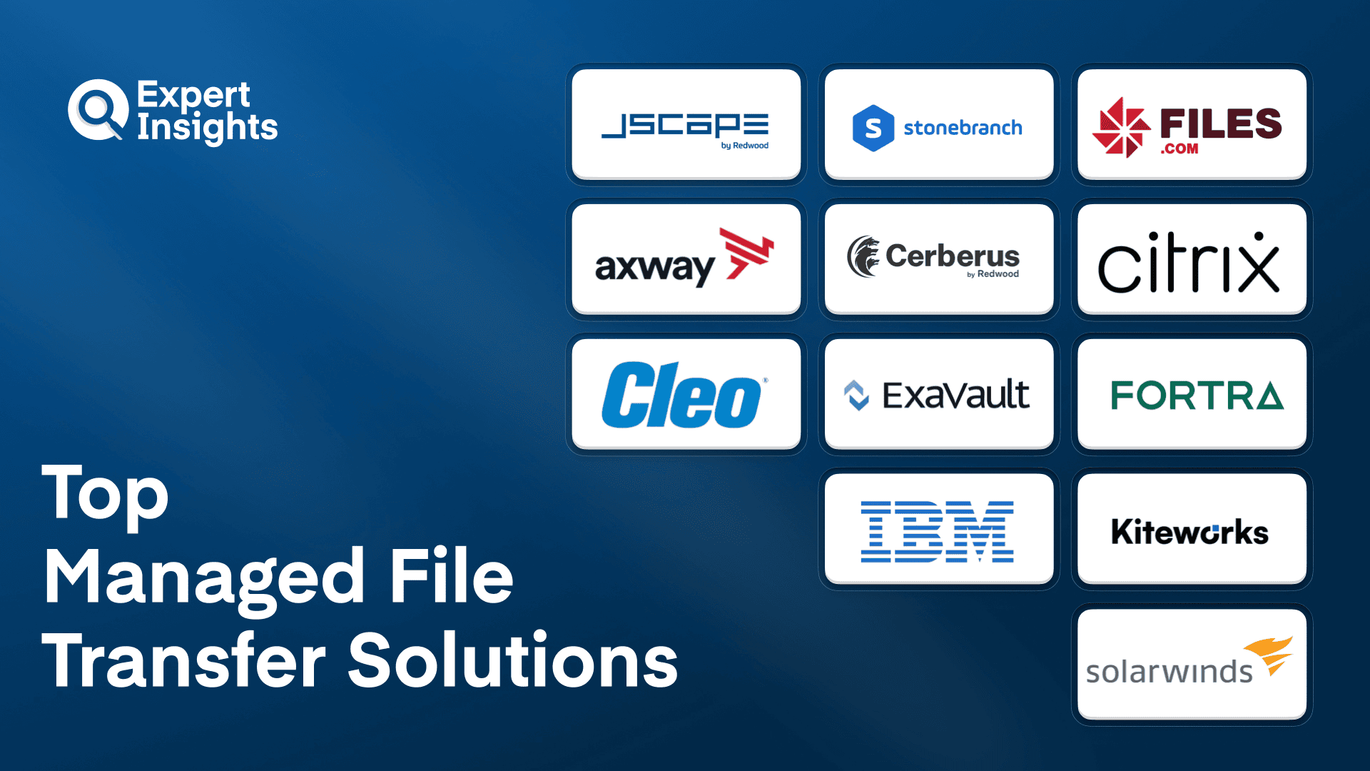 Top 12 Managed File Transfer Solutions