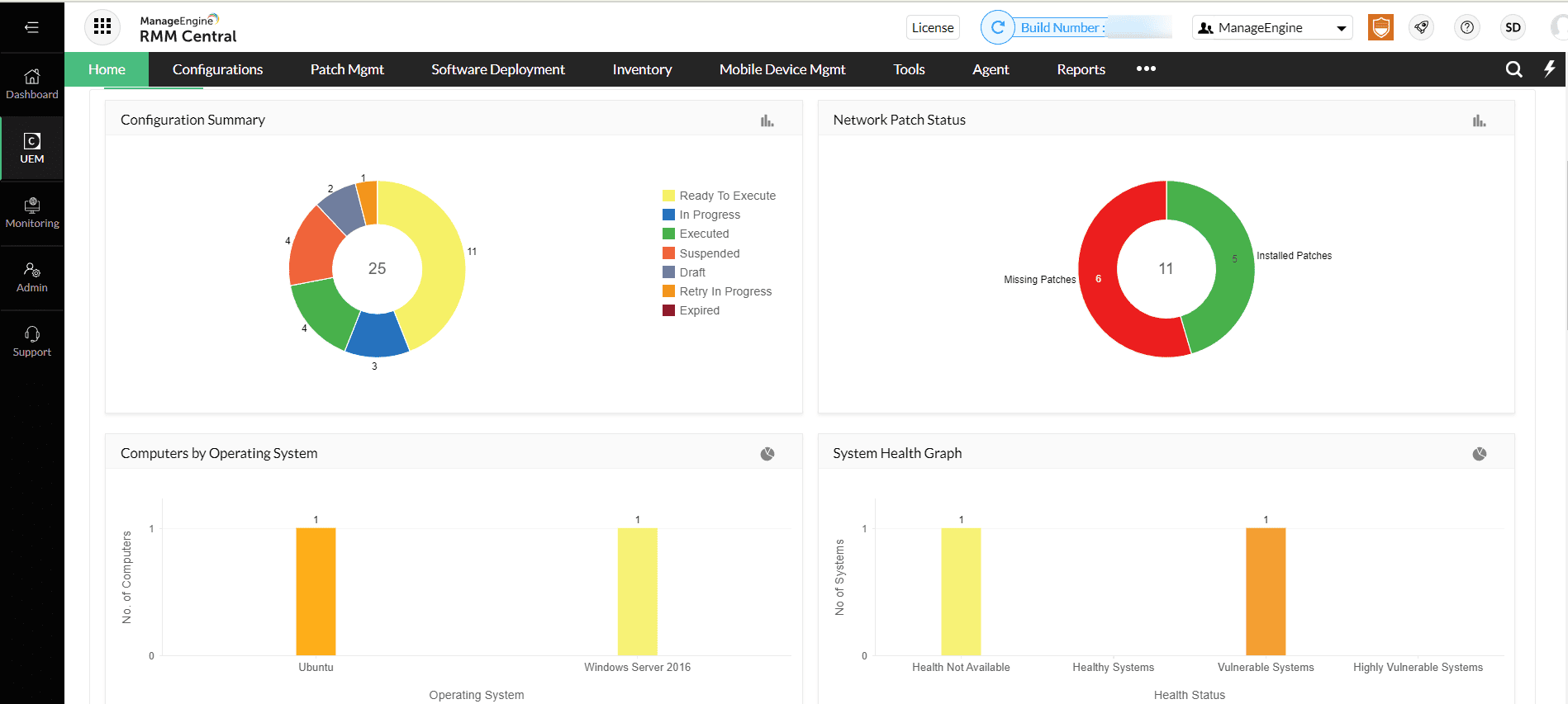 ManageEngine Dashboard