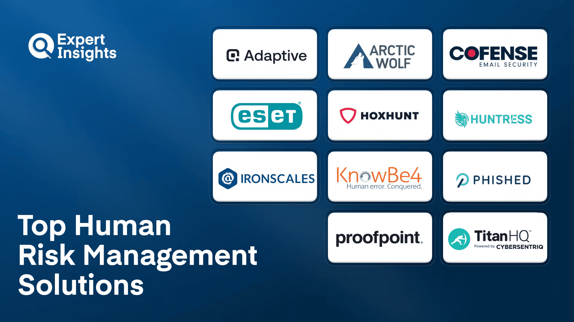 Best 11 Human Risk Management (HRM) Solutions for Business (2026)