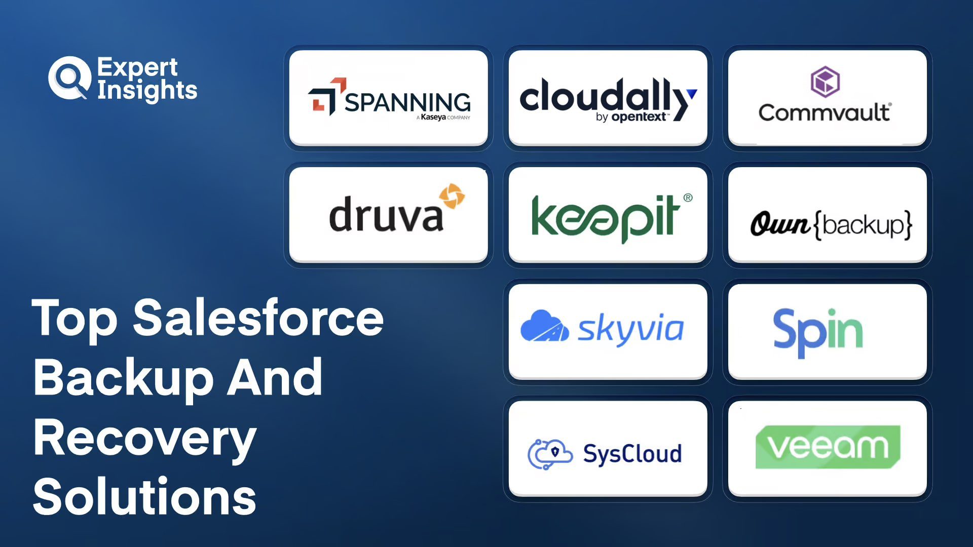 Best 10 Salesforce Backup and Recovery Solutions For Business (2026)