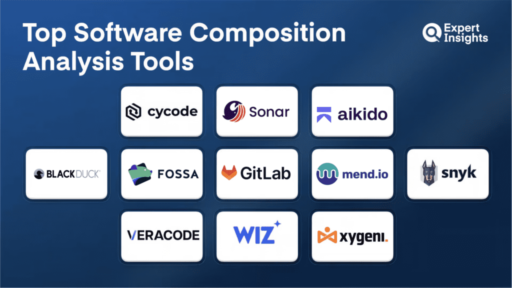 Best 11 Software Composition Analysis (SCA) Tools For Development Teams (2026)
