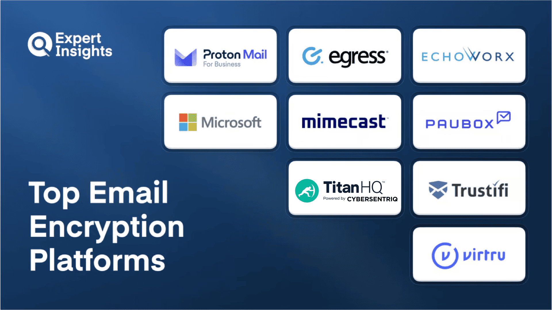 Best 9 Email Encryption Platforms For Business (2026)